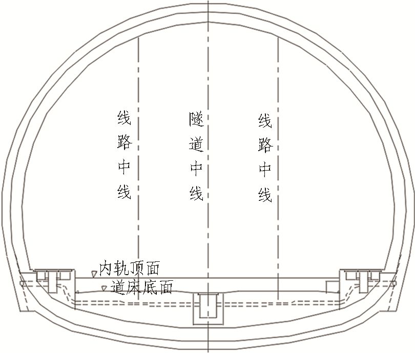 如何推進(jìn)高鐵隧道建造2.5（機(jī)械化、信息化、智能化）